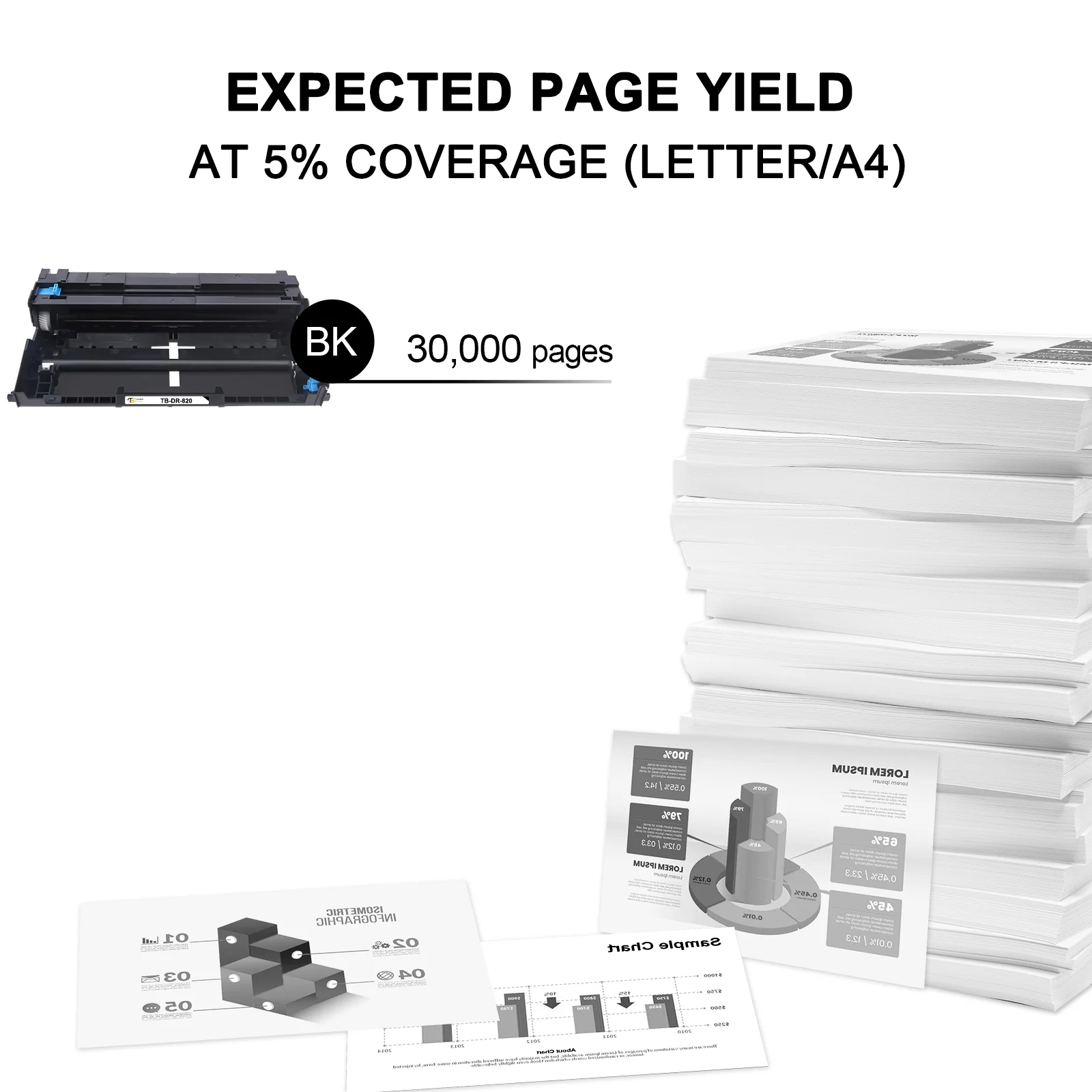 Digi-office 4-Pack TN850 Toner + 1 DR820 Drum Cartridge Set For Brother MFCL5850DW, MFCL5900DW Printers