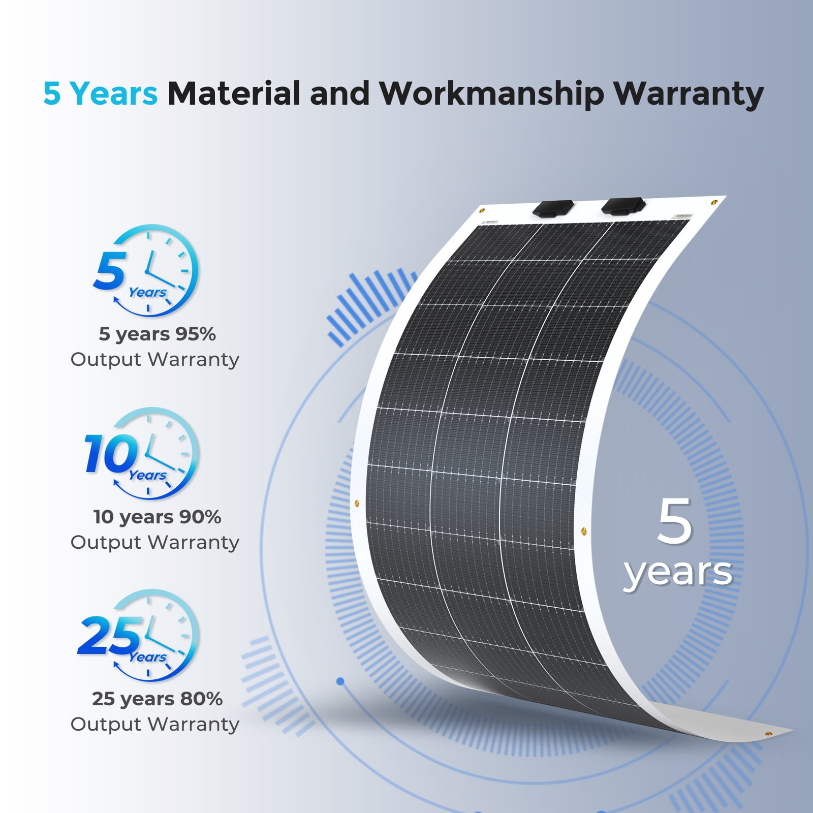 Renogy Flexible 100W 12V Solar Panel, 240° Bendable Solar Panel, IP67 Weatherproof, Monocrystalline, Ultra Lightweight, 5.3lb
