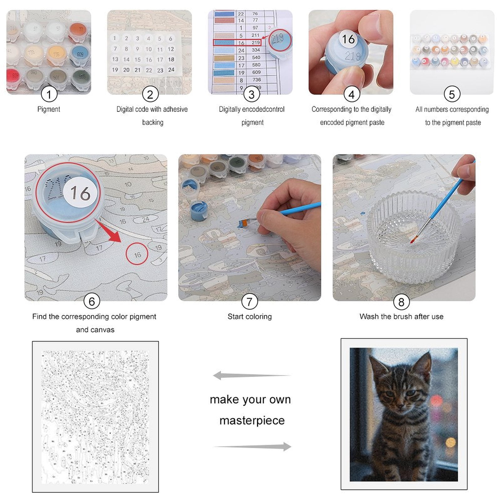 Paint By Numbers Kit for Adults Beginner - Tabby Kitten Window Light Glow DIY Canvas Painting Kits for Adults, Frameless Paint By Number for Adults for Home Wall Decor 16x20 Inch