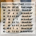 thumbnail image 3 of Miluxas Wedge Sandals for Women Comfortable Closed Toe Ankle Strap Summer Dressy Platform Heels Shoes Blue 7.5(40), 3 of 9