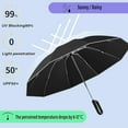 thumbnail image 2 of Ring Buckle Umbrella – Auto Open/Close, 72-Rib Sturdy Frame (12K Fabric + 3+3 Reinforced Structure), Compact 1.25 ft Folded, Large 3.5 ft Canopy, Lightweight 1.2 lbs – Perfect for Sunny & Rainy Days, 2 of 9