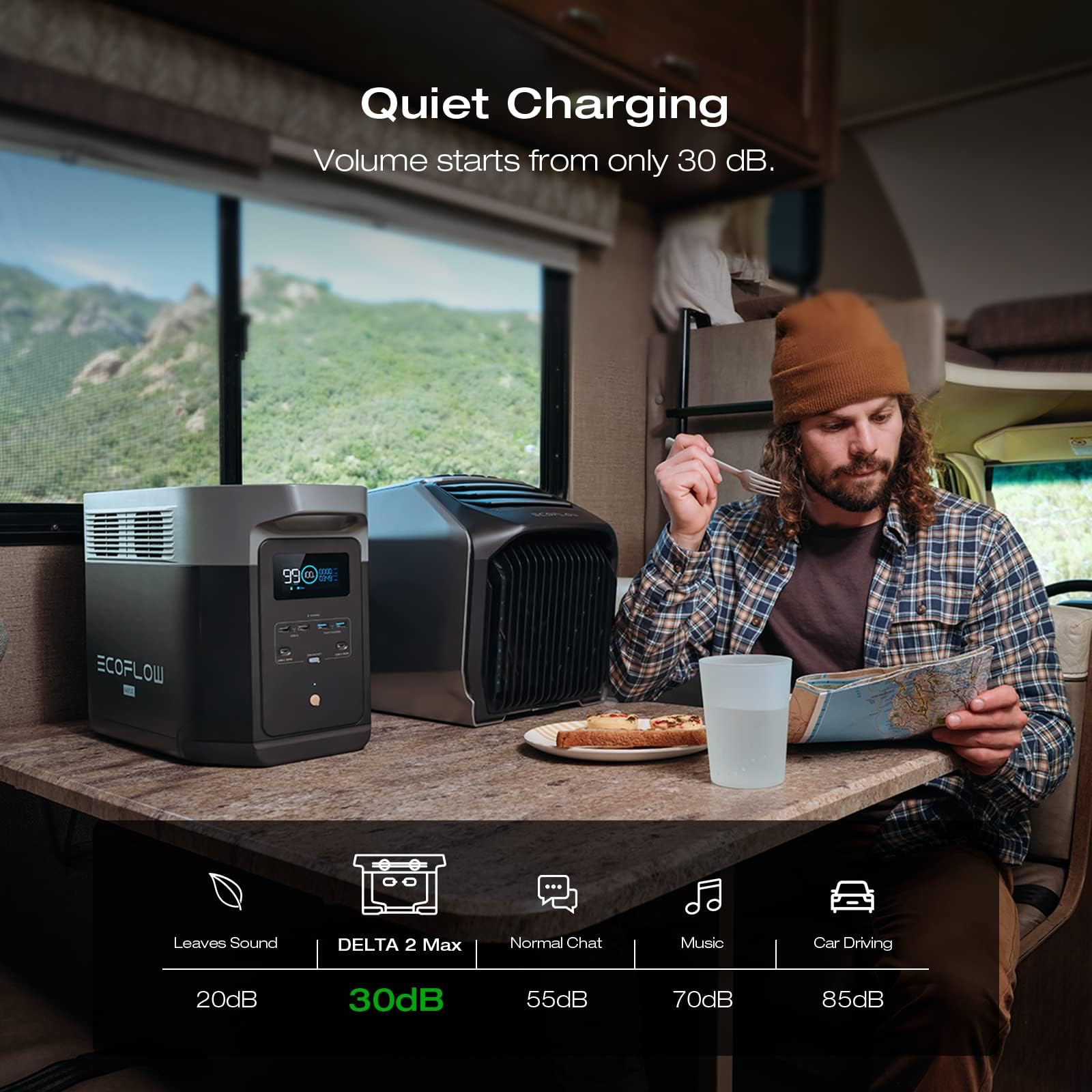 EcoFlow 1900Wh Portable Power Station, DELTA 2 Max 1900 2400W LFP Solar Power Bank, Full Charge in 1 Hr Solar Power Station for Home Backup or Outdoors Use