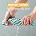 thumbnail image 2 of 5PCS Kitchen Dish Cloths Soft Absorbent Dish Rag Reusable Dish Towels Household Washable Cleaning Cloth Housework Clean Towel Kitchen Cleaning Washcloth for Washing Dishes Wipe Glass, 2 of 10