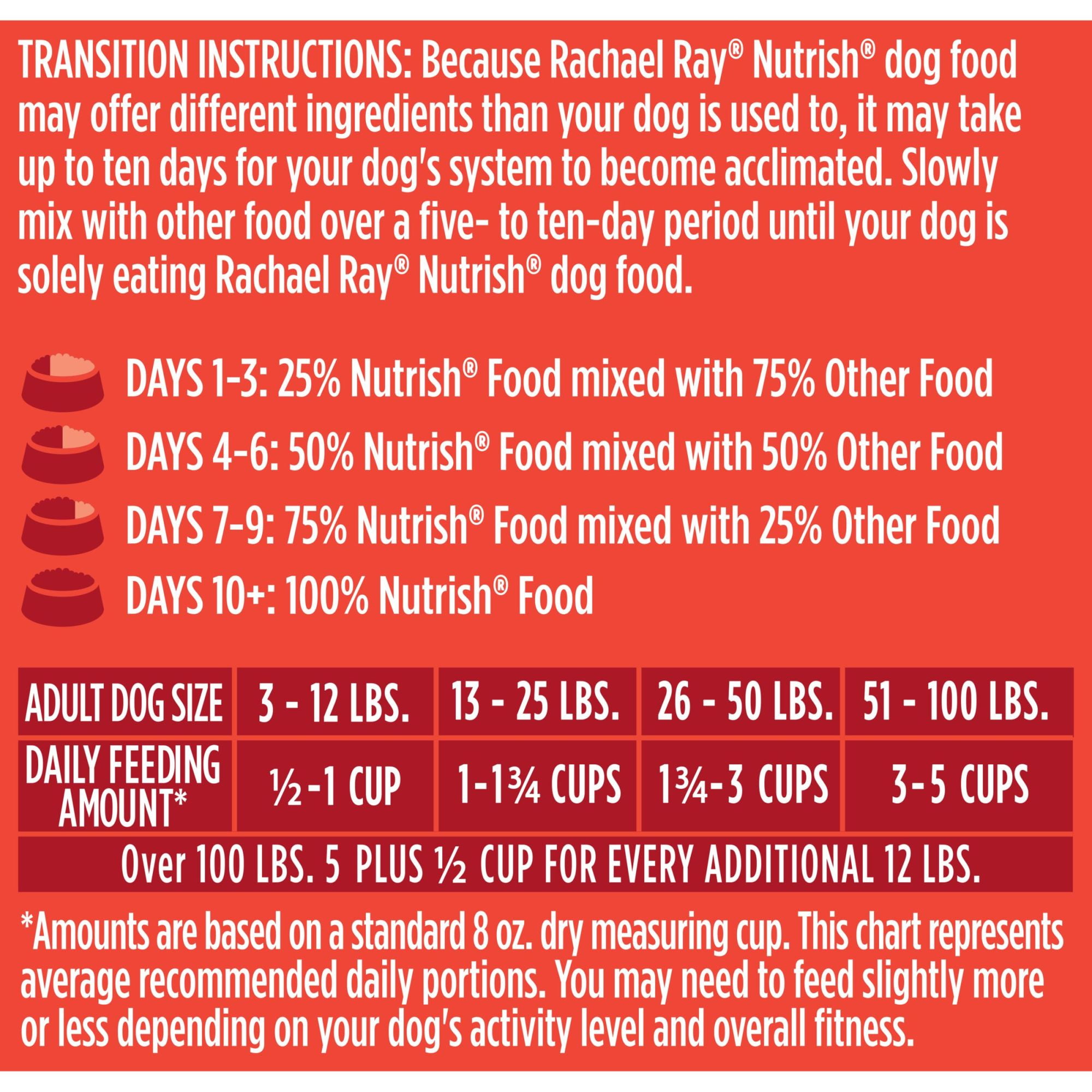Rachael Ray Nutrish Real Beef, Pea & Brown Rice Recipe Dry Dog Food, 14 lb. Bag (Packaging May Vary)