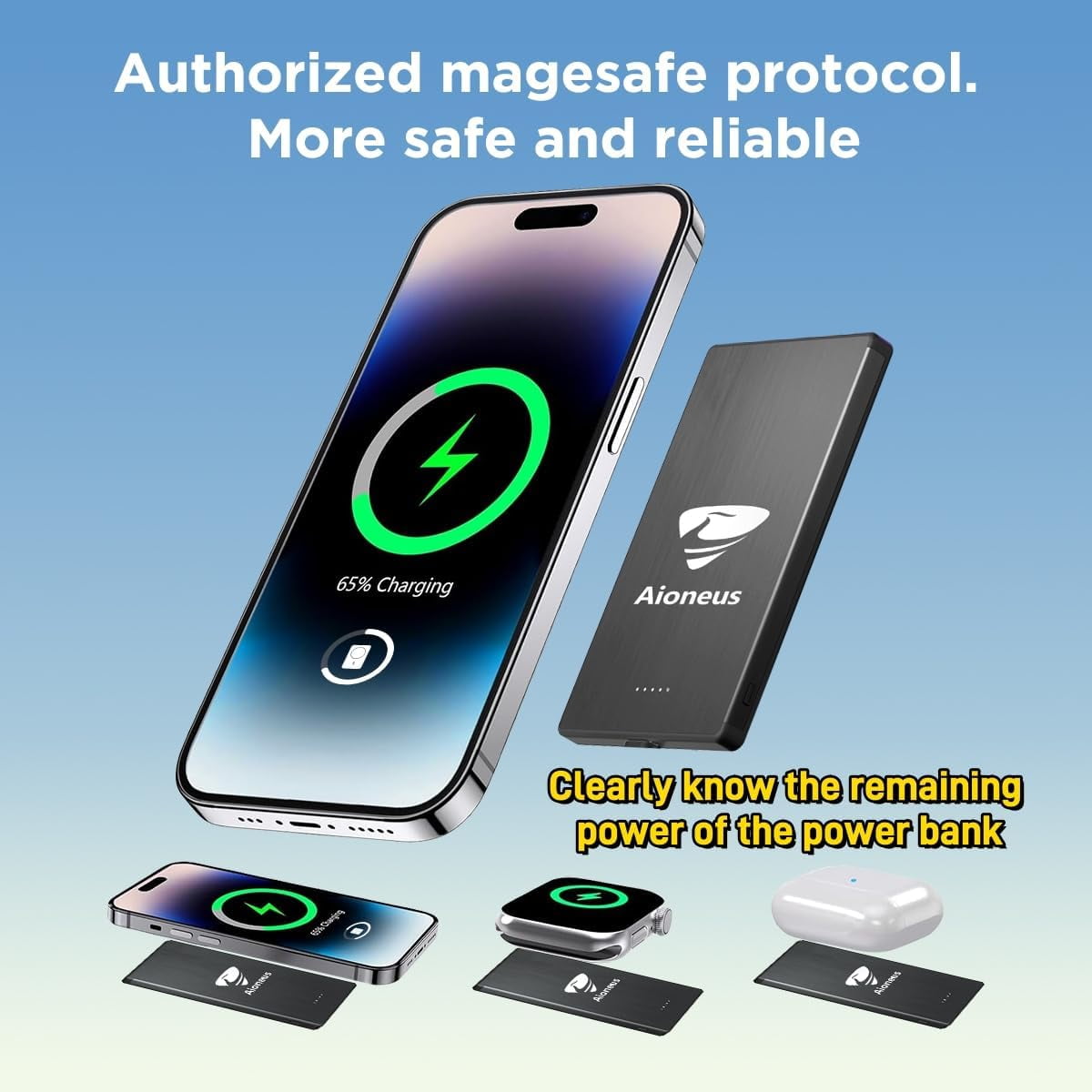 Aioneus Slim Wireless Portable Charger, 5000mAh Fast Charging Magnetic Power Bank, Magsafe Charger Compatible with iPhone, Samsung, Black