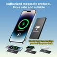thumbnail image 4 of Aioneus Slim Wireless Portable Charger, 5000mAh Fast Charging Magnetic Power Bank, Magsafe Charger Compatible with iPhone, Samsung, Black, 4 of 9