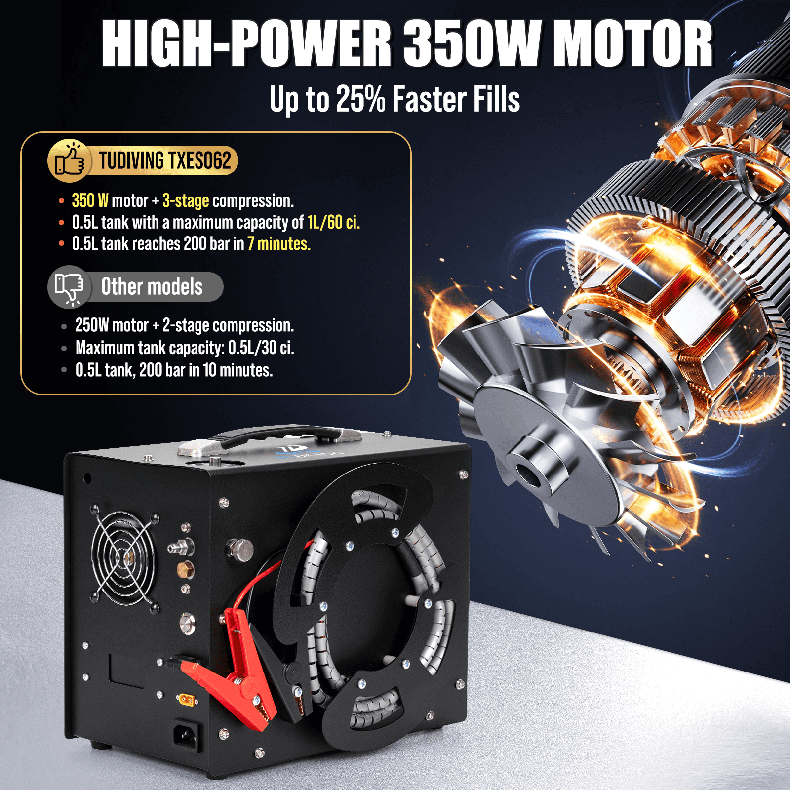 TUDIVING 4500 PSI PCP Air Compressor, Auto-Stop Portable Air Pump, 12V DC/110V AC with Built-in Converter for PCP Air Rifles