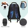 thumbnail image 4 of Yuyamidu Aircraft Middle School Boy Backpack for School Portable Shoulder Backpack with Compartments American Flag School Bags for Teens 14-16 Back to School, 4 of 7