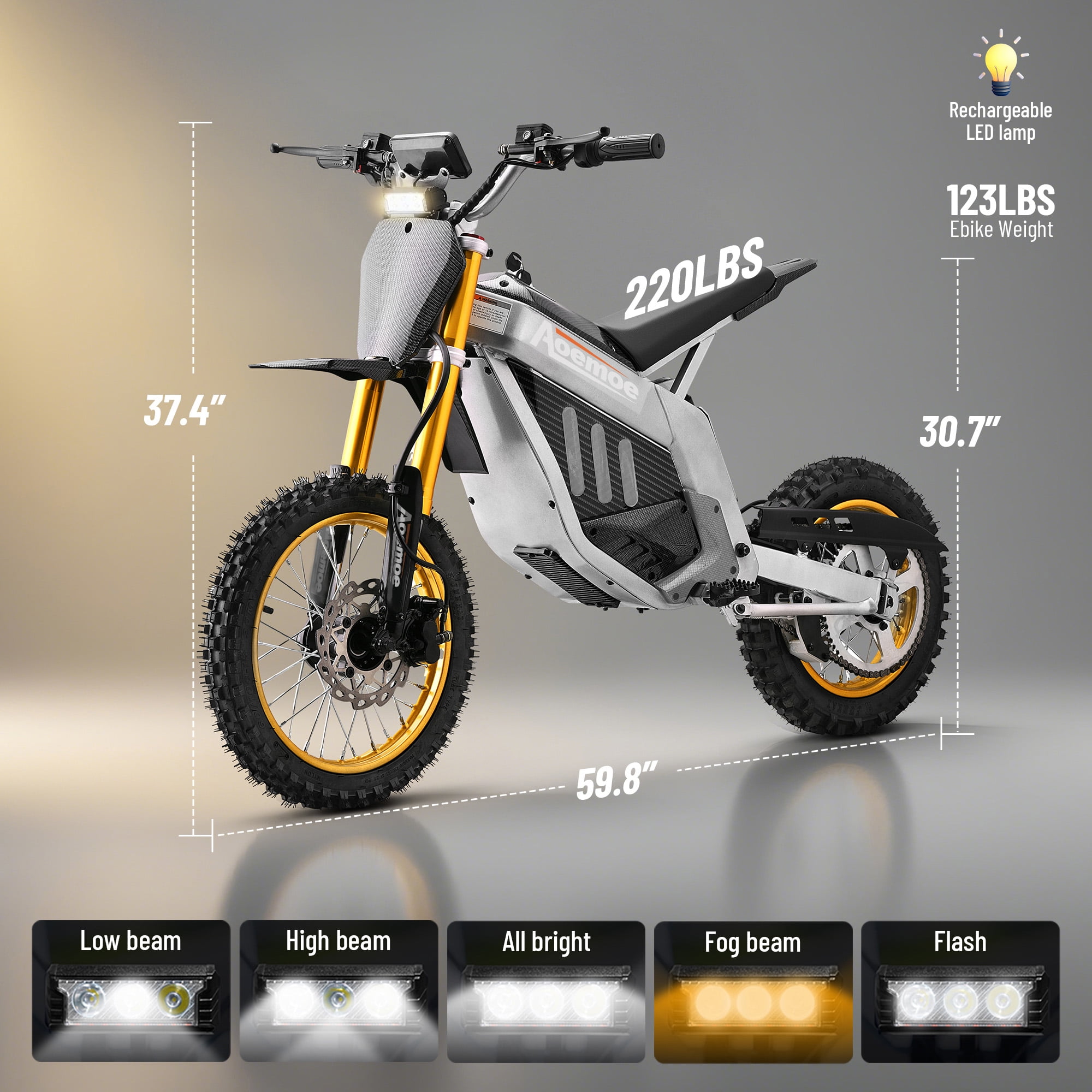 Aoemoe 48V Electric Dirt Bike 3000W (Peak Power) 42mph (White)
