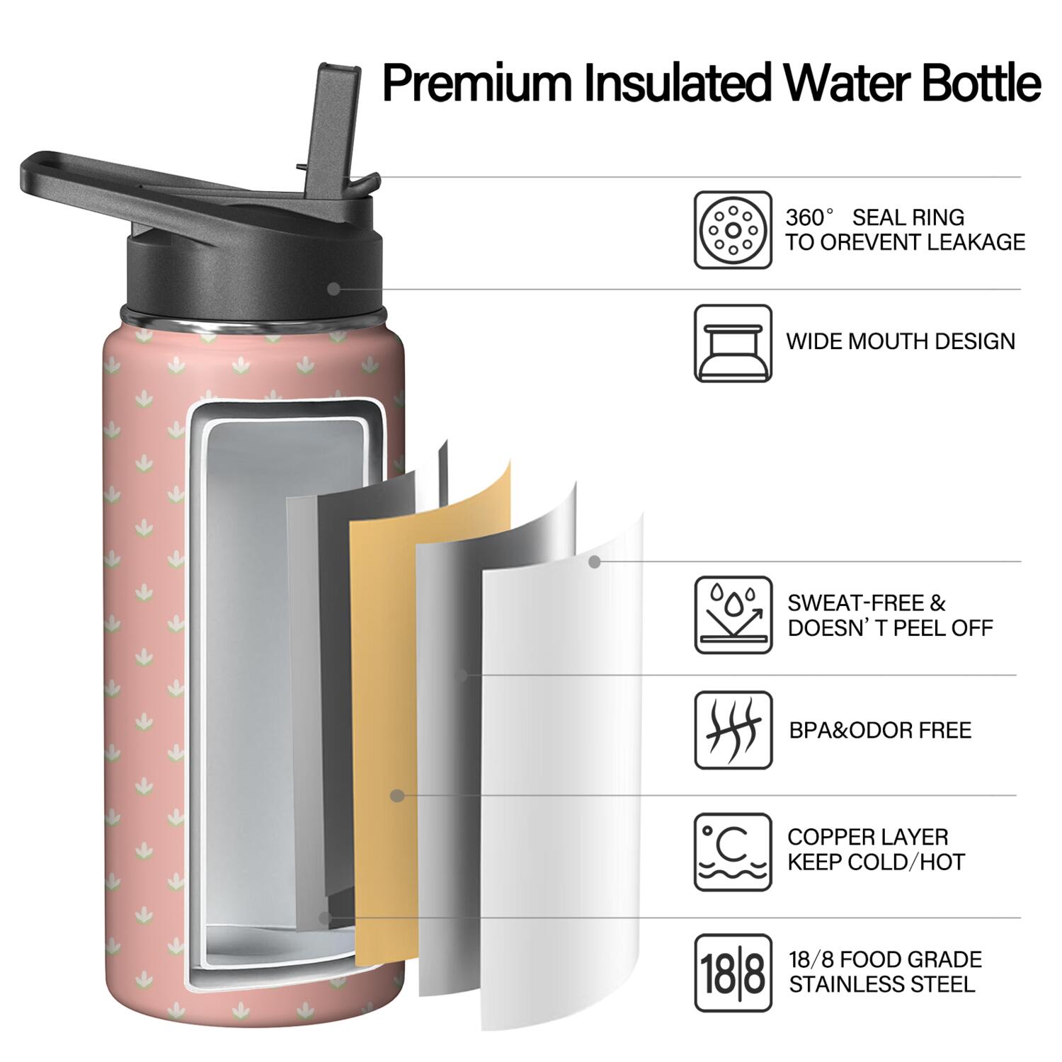 Modern 18 oz Insulated Stainless Steel Water Bottle with Straw & Cleaning Brush , Leakproof, BPA-Free, 304 Stainless Steel, Wide Mouth, Travel Mug for Car, Gym, Office
