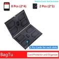 thumbnail image 2 of 10 in 1 Metal Switch Game Card Case for Nintendo, BagTu Portable Card Protector for 8 Switch Game Cards and 2 Memory Cards, 2 of 5