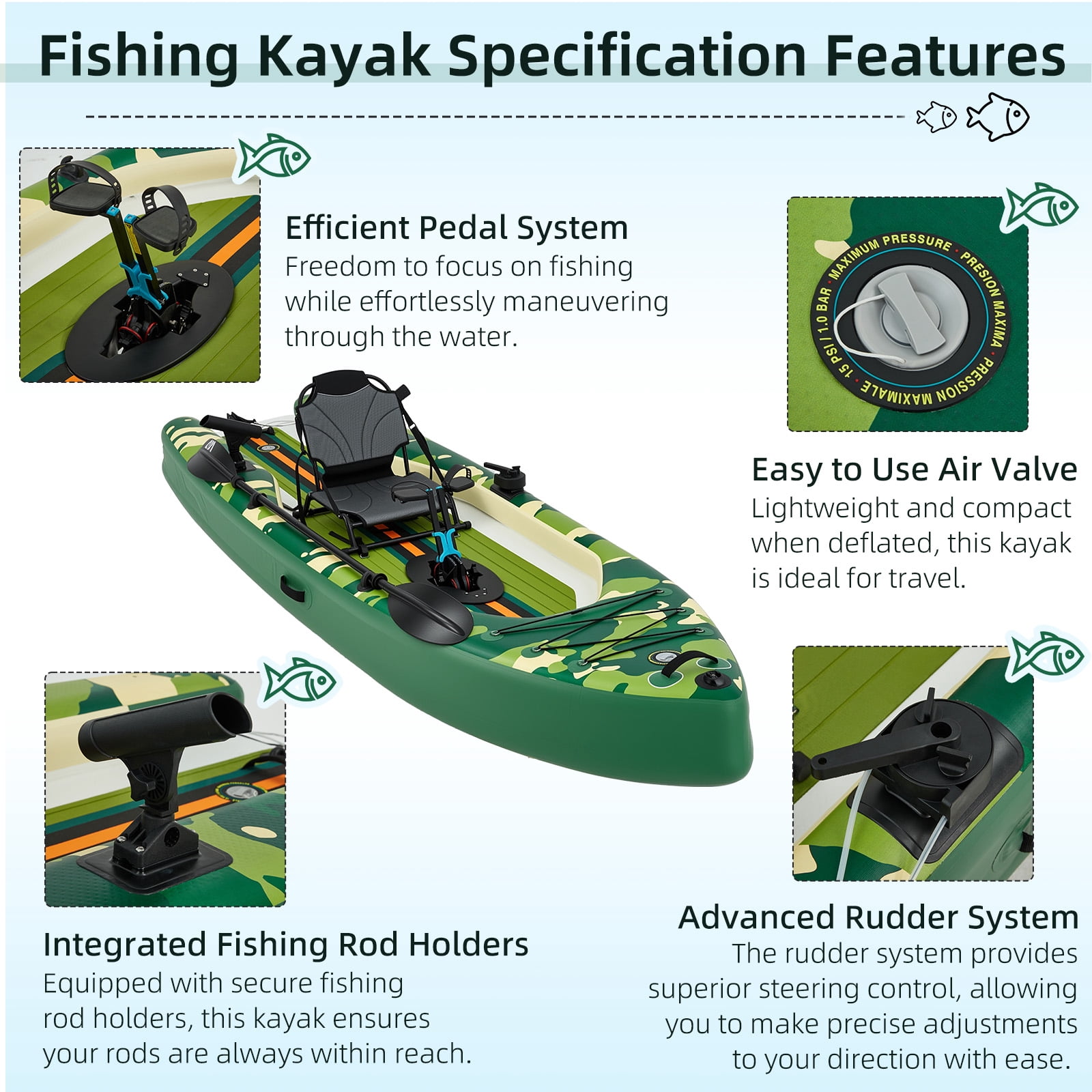 Bezliving Inflatable Kayak with Pedal System, 12ft Premium PVC Fishing Kayak, with Aluminum Seat, Rudder System, Motor Mounting Board, and Accessories Included, Green & Camouflage