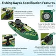 thumbnail image 4 of Danrelax 12ft Inflatable Kayak with Pedal System, Lightweight & Portable with Aluminum Seat, Rudder System, and Accessories Included, Green & Camouflage, 4 of 9