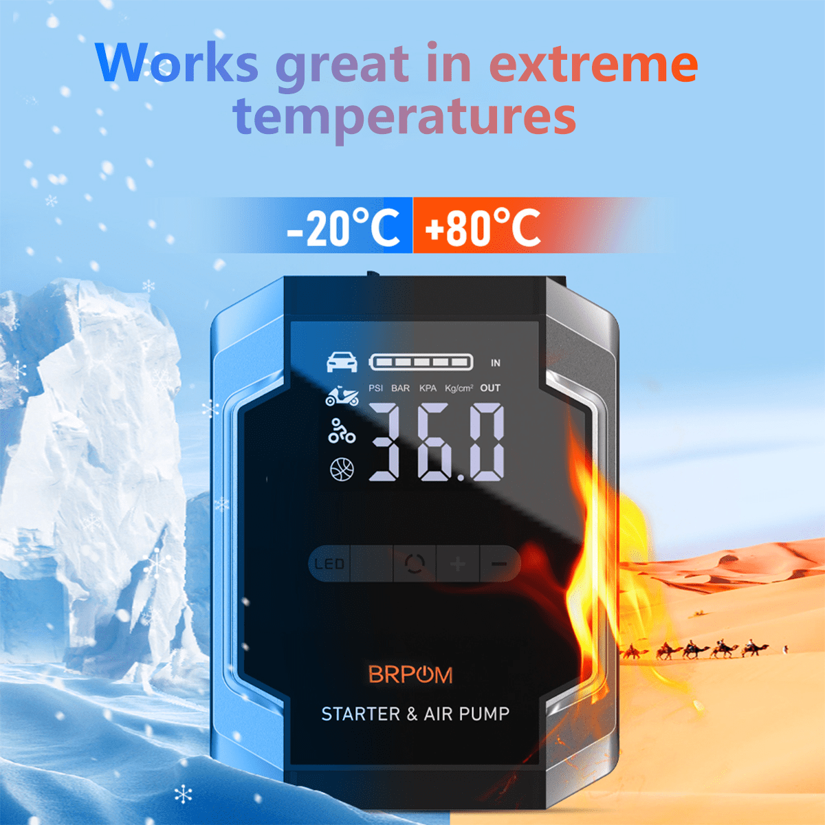 BRPOM 8500A Car Jump Starter with Air Compressor 150PSI, 10000mAh Portable Car Battery Jump Starter Box 12V (All Gas/10L Diesel), QC 3.0 Power Bank, LCD Display, LED Emergency Light, Jumper