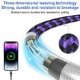 thumbnail image 4 of USB C Charger Block, GAEF Dual Port Wall Charger Type C+USB W/ 6FT USB/USB C Charger Cable, PD+QC 20W Fast Charging Power Adapter W/ 2Pack Fast Charging Cord Compatible for iPhone(Purple）, 4 of 7