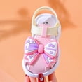 thumbnail image 4 of Godom Toddler Girl Sandals Open-Toe Summer Outdoor Sport Sandals Athletic Lightweight for Toddler Little Big Kid, 4 of 7