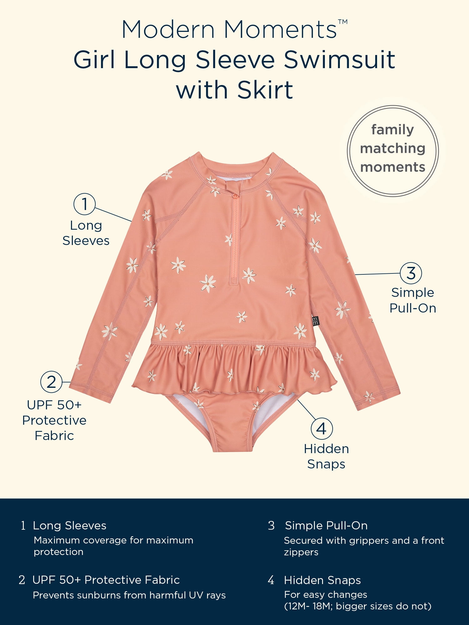 Modern Moments by Gerber Toddler Girl Swimsuit, Sizes 12M - 5T