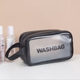 thumbnail image 4 of Bolsas de cosméticos transparentes Bolsa de maquillaje a prueba de agua de PVC Portátil de viaje Labymos Bolso de Cosméticos, 4 of 7