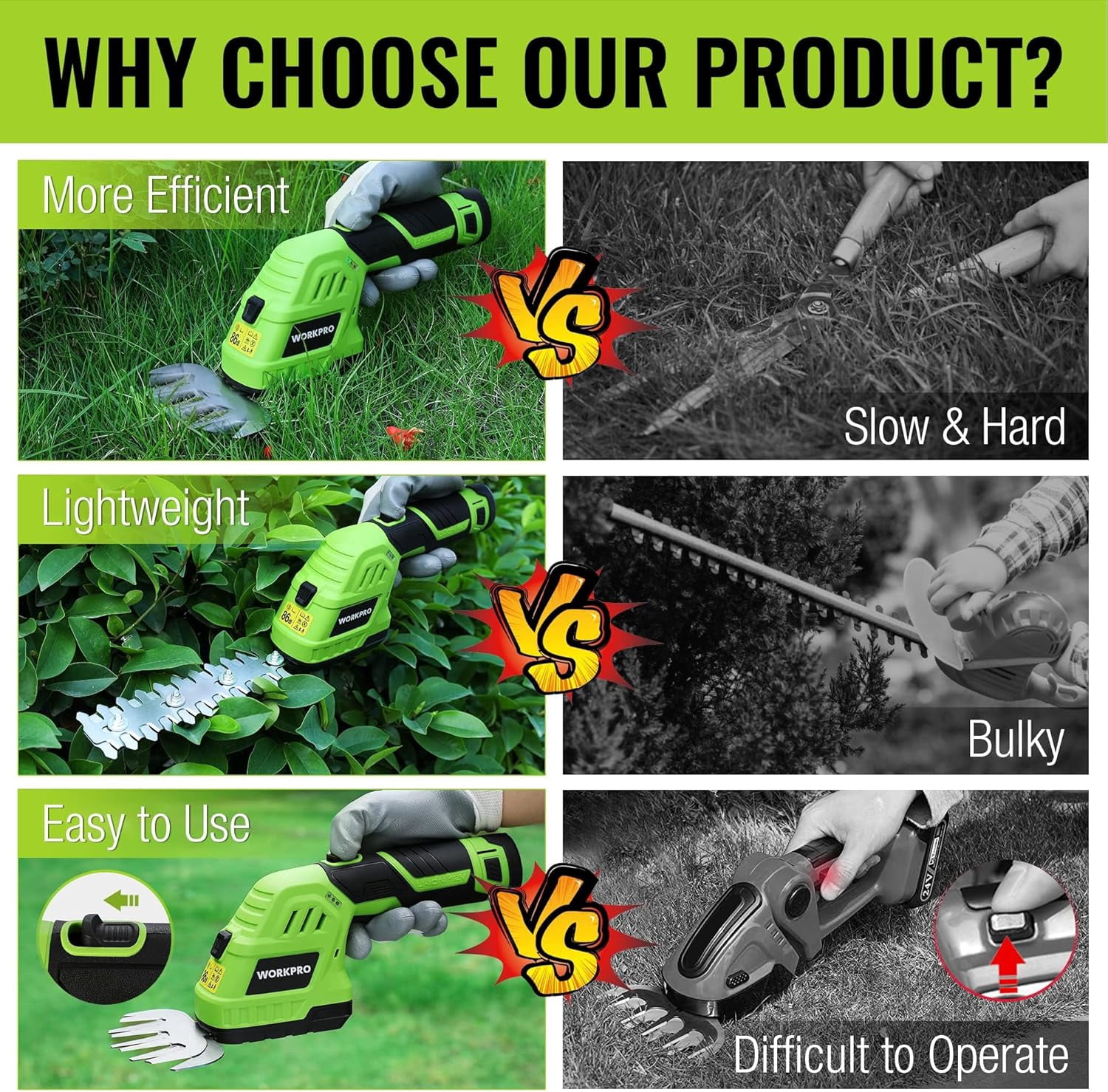 12V Cordless Grass Shear & Shrubbery Trimmer - 2 in 1 Handheld Hedge Trimmer, Electric Grass Cutter with 2.0Ah Rechargeable Lithium-Ion Battery & 1 Hour Fast Charger