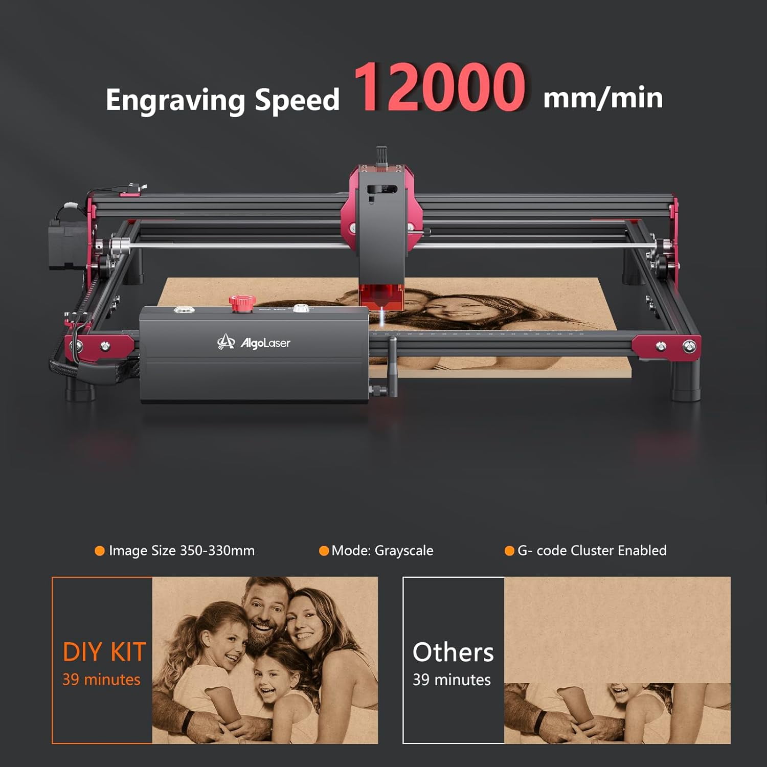 Algo DIY KIT 5W Engraver, Super Easy Cutting Engraving Machine for DIY Acrylic, Wood and Metal, 12000mm/min Engraving Speed Support WiFi and Emergency Stop