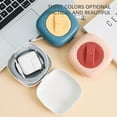 thumbnail image 3 of VONKY Charging Data Cable Organizer Rotatable Portable Travel Plastic Waterproof Wire Winder Office Line Storage Case Pink Purple, 3 of 9
