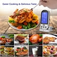 thumbnail image 5 of Termómetro para carne Termómetro inalámbrico para asar/a la parrilla, Pantalla externa XXL, 8 tipos de carne (Termómetro para carne inalámbrico) Xemadio LN-1731, 5 of 5