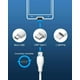 thumbnail image 5 of Cargador Rápido Tipo C para Samsung Galaxy A14 A13 A12 4G/5G, S10, S9, S8, A04S, A20e, A21S, A23, A32, A33, A40, A41, A50, A51, A53, Cargador de Pared de Carga Súper Rápida con 1,5 m Cable USB-C, 5 of 5