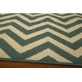 thumbnail image 2 of Momeni Baja Chevron Area Rug, 2 of 5
