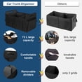 thumbnail image 2 of Organizador de maletero Femuar, 72 L, impermeable, plegable, 11 bolsillos, 2 of 7