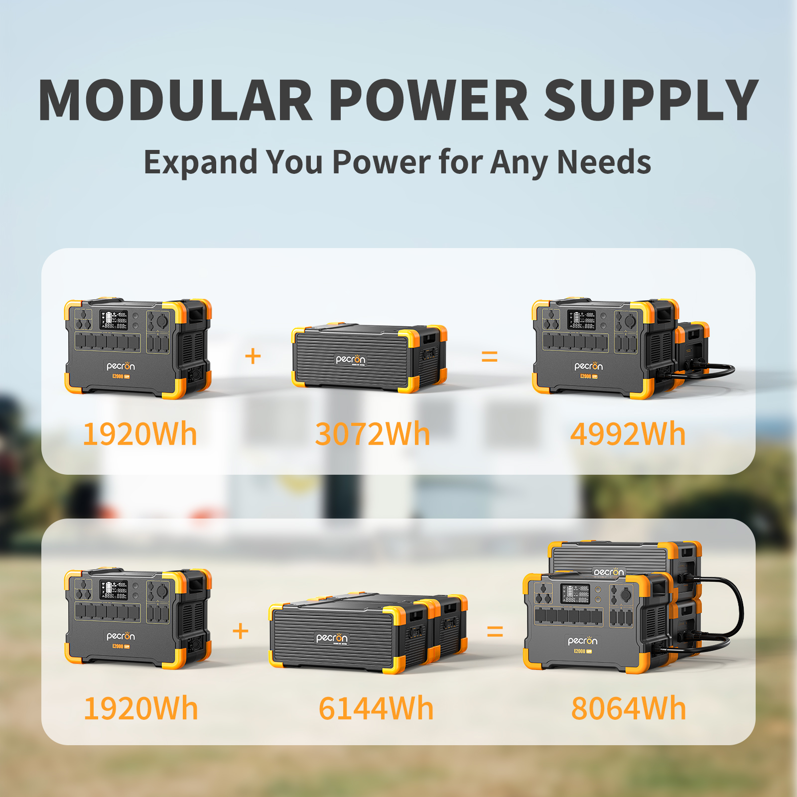 PECRON E2000LFP 1920Wh/2000W Portable Power Station with EB3000-24V 3072Wh Expansion Battery Solar Generator LiFePO4 up to 4992Wh for Indoor Outdoor Home Backup Emergency