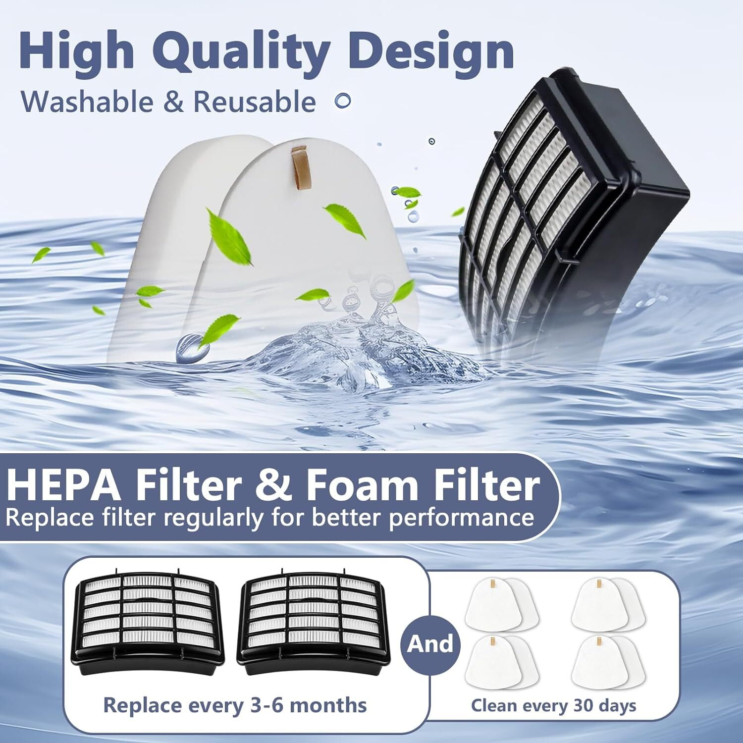 4+2 Pack Filters for Shark Vacuum Navigator Lift Away Filter Replacement Models NV350 NV351 NV352 NV355 NV356E NV360 UV440 UV540 CU500 XFF350 XHF350