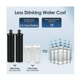thumbnail image 3 of 2pcs Water Filter Replacement For Black Activated Carbon Bb9-2 Filters For Gravity-fed Water Filter, 3 of 5