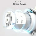 thumbnail image 3 of 6W 180ml Min Mini Peristaltic Pump Small Self Priming Pump For Industry  Analytical, 3 of 8