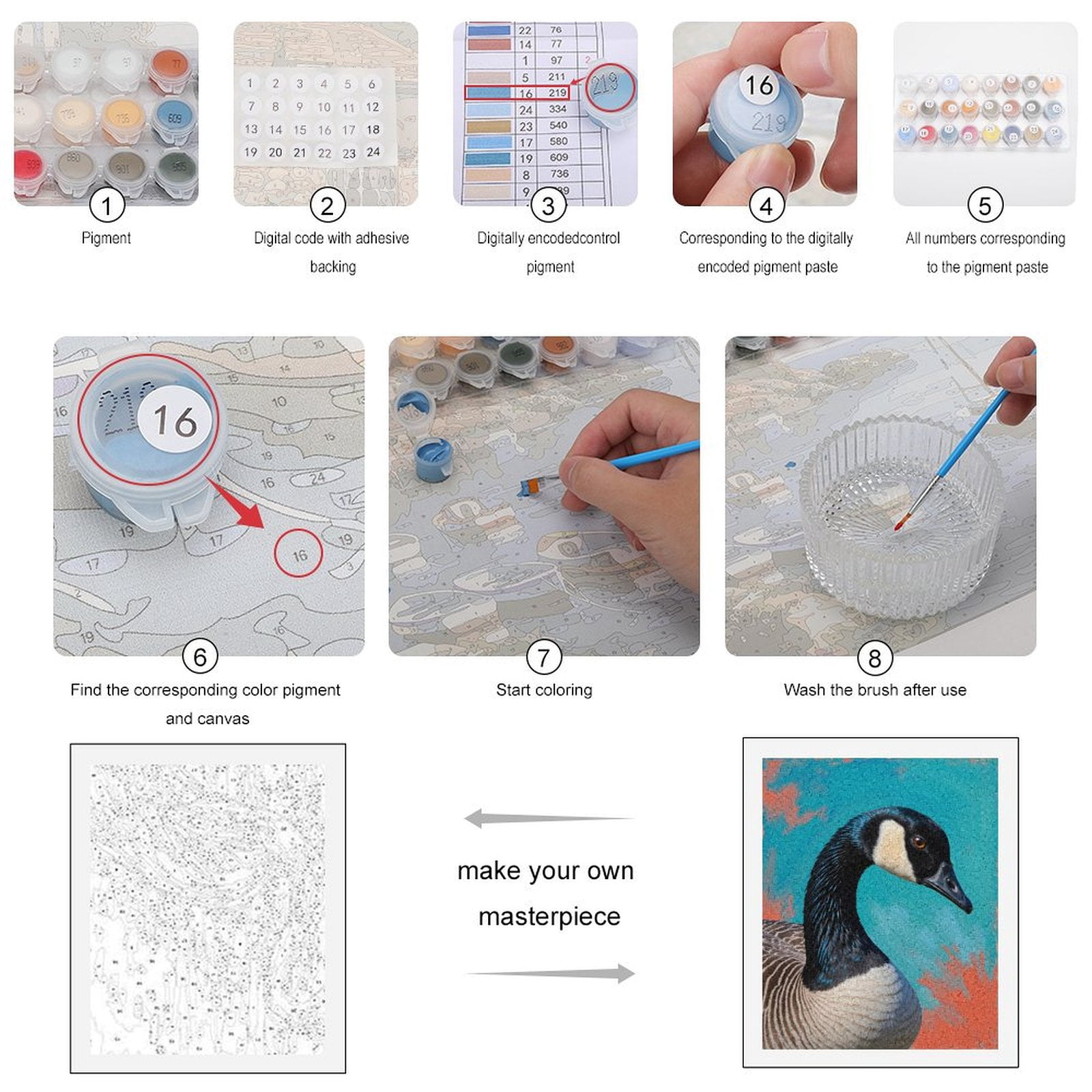Paint by Numbers Kit for Adults, Colorful Goose Portrait Art Paint by Numbers, Easy Paint by Numbers Kit for Adults Beginner, DIY Adult Paint by Number Kits on Canvas, Home Decor