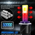 thumbnail image 6 of 9003 H4 LED Headlight Bulb Fit Honda Cr-V 1997-2004 2007-2014 High Low Beam Pair, 6 of 8