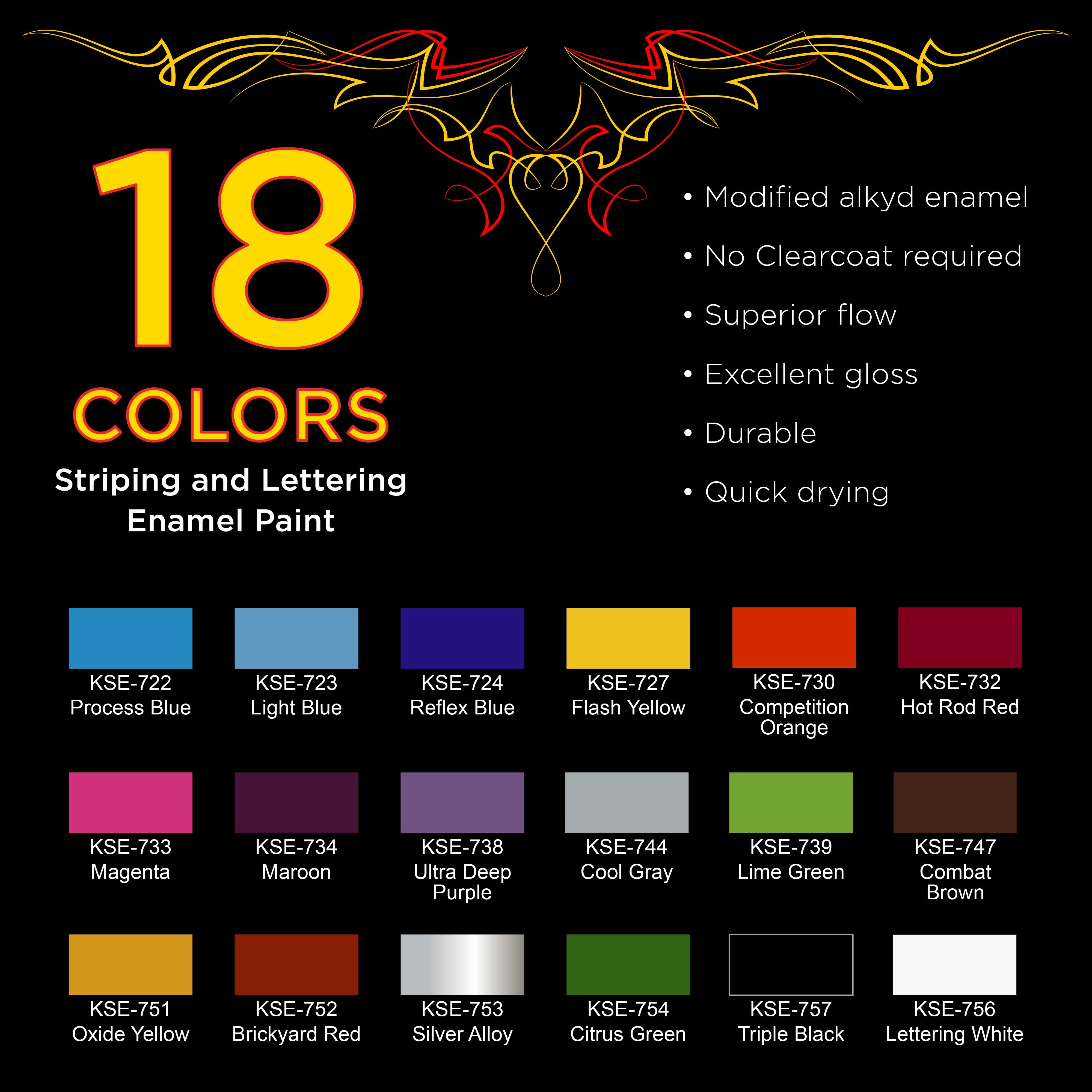 Customshop 18 Basic Lettering Enamel/Pinstriping Color Kit - 18 Colors, Brush, Reducer