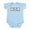 Sky Blue, variant on CafePress - Eat Sleep Networks Infant Bodysuit - Baby Light Bodysuit, Size Newborn - 24 Months