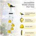 thumbnail image 5 of Carillones de viento de pájaros para exteriores, regalos de pájaros jilguero, campanas de viento de pájaro amarillo, decoraciones al aire libre, decoración colgante para jardín, Patio y pati, 5 of 5