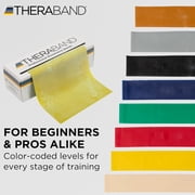 THERABAND Exercise Resistance Band Yellow X-Light Resistance 5 x 6 Yd 10-1000, 1 Each