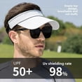 thumbnail image 2 of Nuevo sombrero con protección solar de seda helada de verano para hombre, gorra deportiva para correr con cara pequeña, gorra de béisbol con tapa vacía, gorra con protección UV para exteriores, 2 of 5