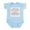 Sky Blue, variant on CafePress - Grandpa Wrapped Around Finger Infant Bodysuit - Baby Light Bodysuit, Size Newborn - 24 Months