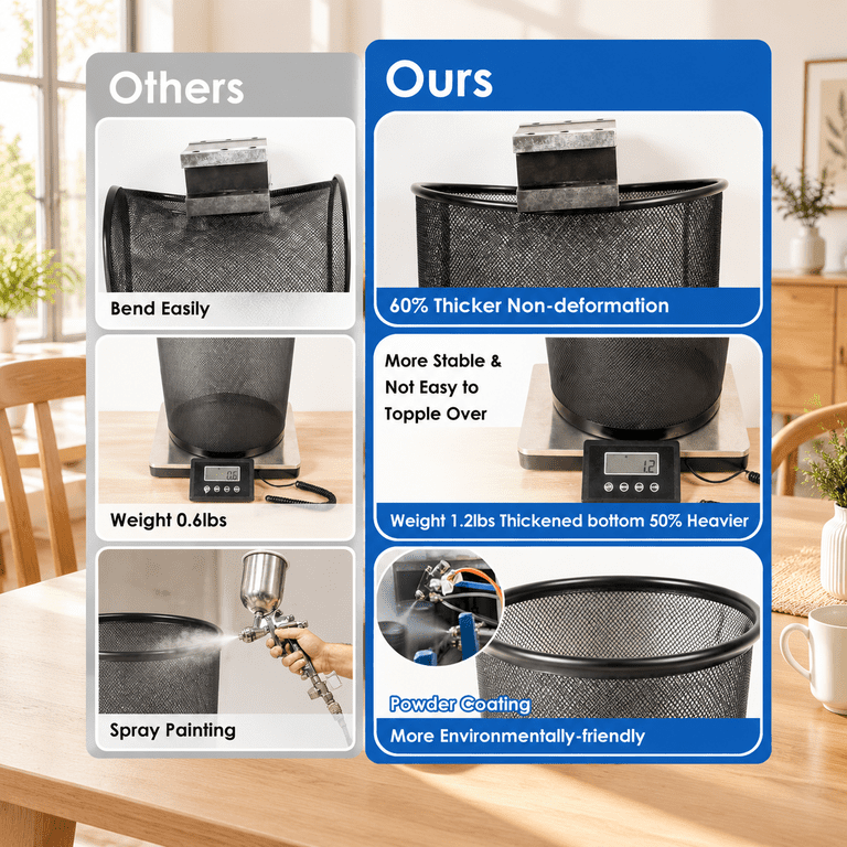 Black 6Gallon(23L)-10pcs Open Metal Wire Trash Cans Wastebaskets for ...