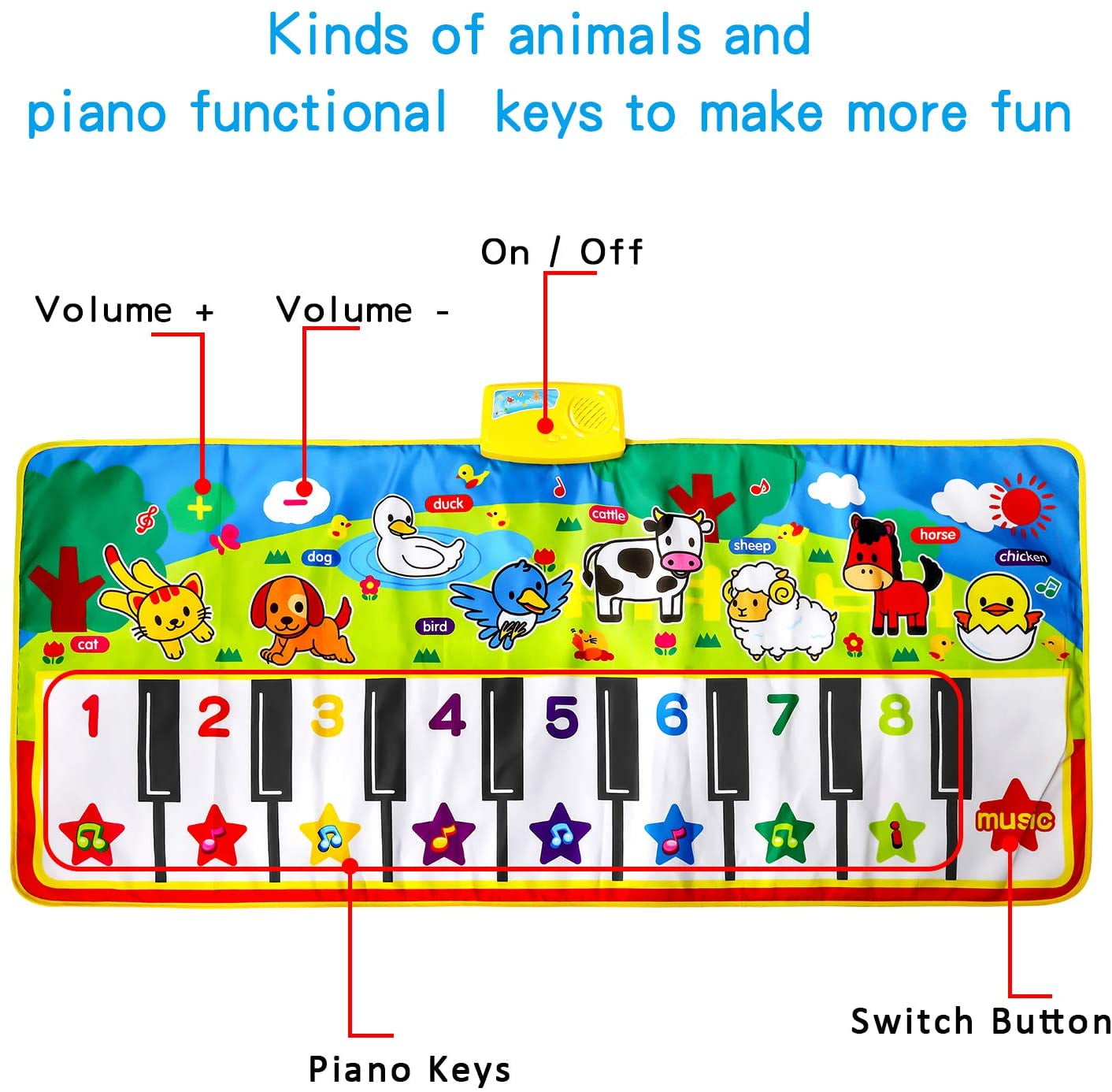 Baby Early Education Music Piano Keyboard Kids Piano Mats LETS GO Best Gifts Music Mats 