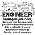 thumbnail image 2 of CafePress - Engineer Funny Definition Mugs - 11 oz Ceramic Mug - Novelty Coffee Tea Cup, 2 of 4