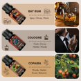 thumbnail image 3 of Set de aceites esenciales WUSEONY Classic Man Fragance Oils para hombre, 3 of 7