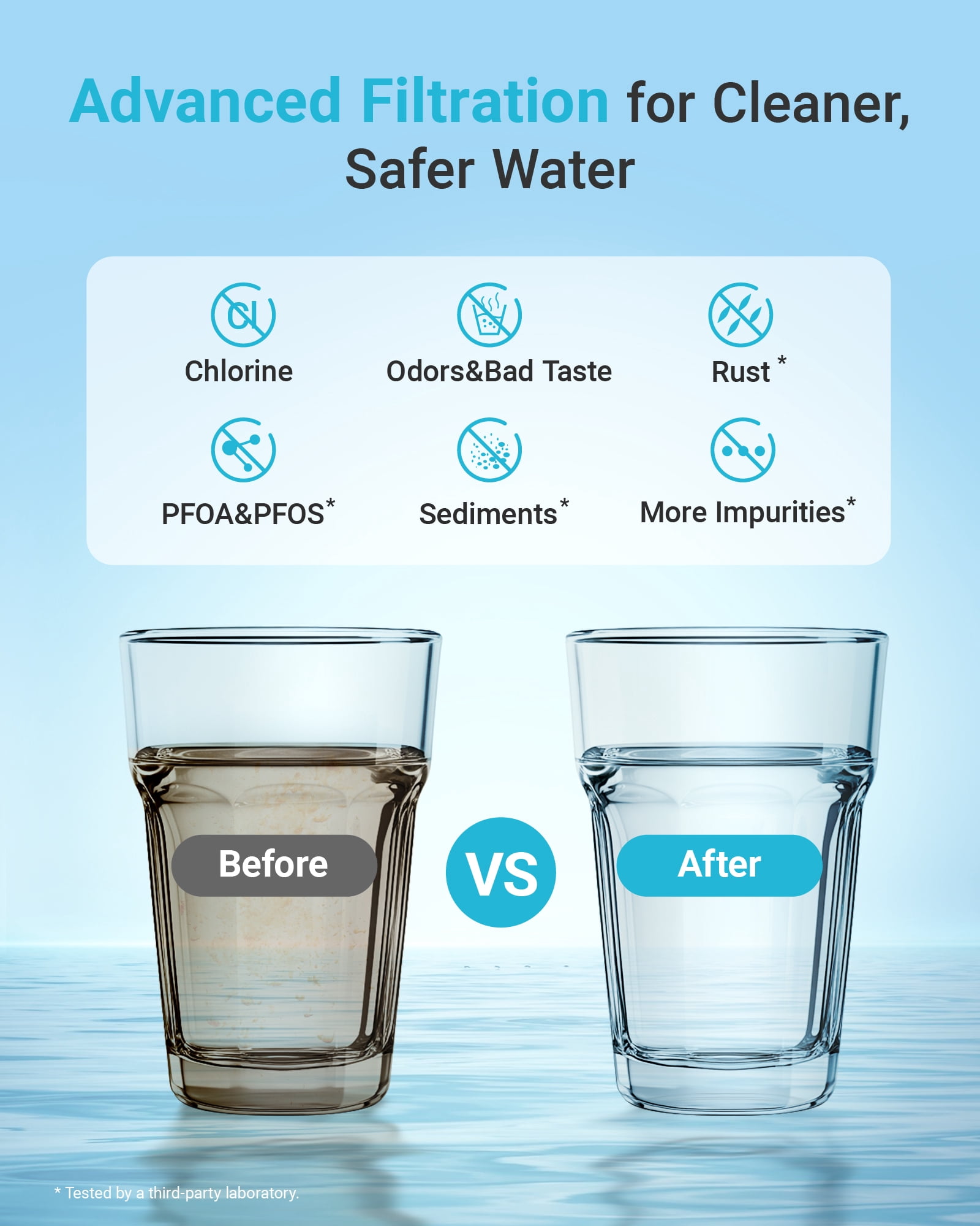 AQUA CREST AQF-FF1B Refrigerator Water Filter, Replacement for Samsung® DA29-00003G, DA29-00003B, DA29-00003A, Aqua-Pure Plus, HAFCU1, RFG237AARS, FMS-1, RS22HDHPNSR, RSG257AARS, WSS-1 (Pack of 4)