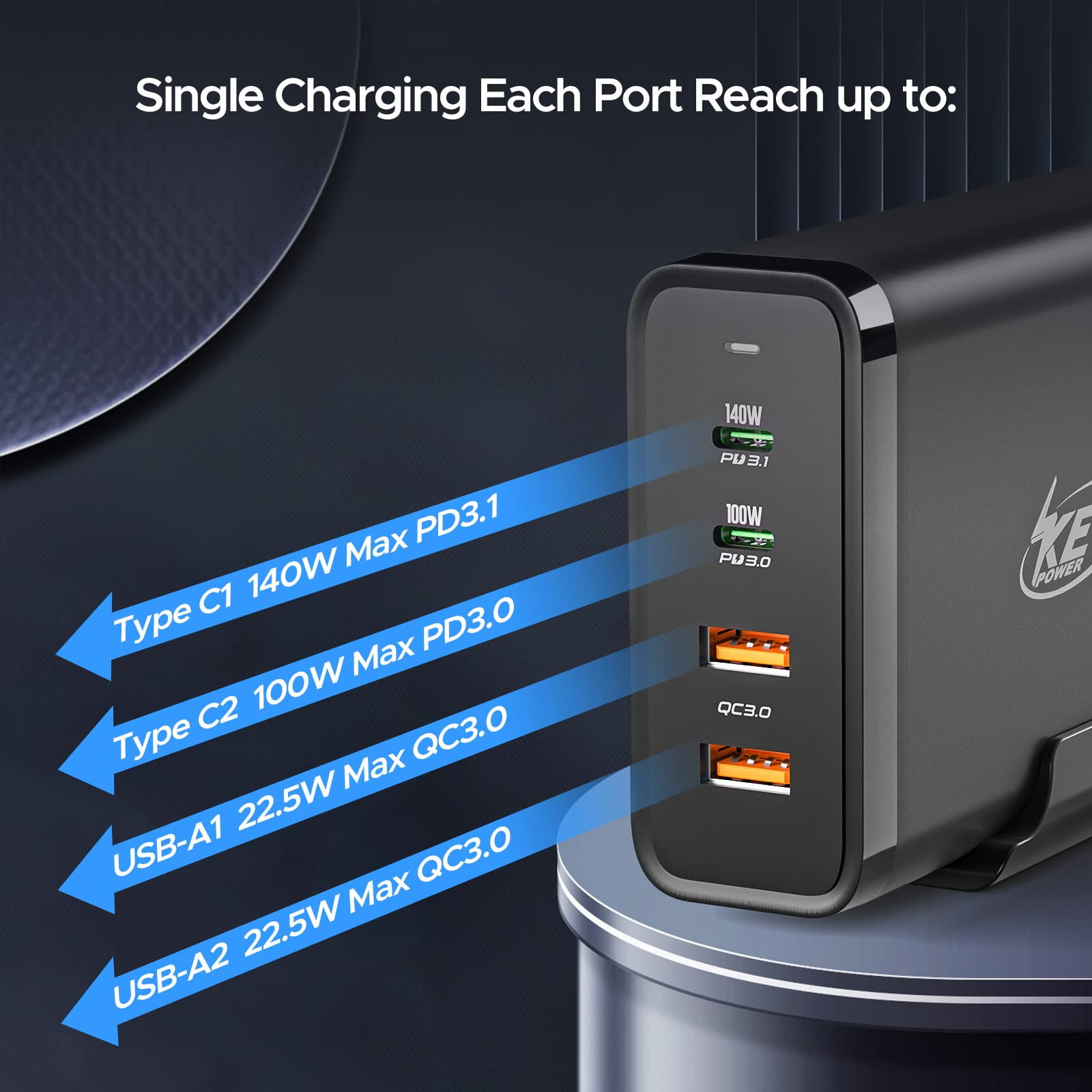 USB-C Charging Station - 72W Desktop Charger - 1x USB-C + 3x USB-A (60W  Power Delivery + 12W) - Portable USB Type-C Charger - Laptop Replacement