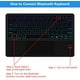 thumbnail image 4 of Funda con teclado BQSS para iPad Air de 13 pulgadas, M3 M2 y iPad Pro de 12,9 pulgadas, 4 of 8