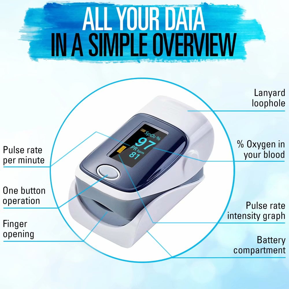Buy Genkent Fingertip Pulse Oximeter + Touchless Digital Infrared