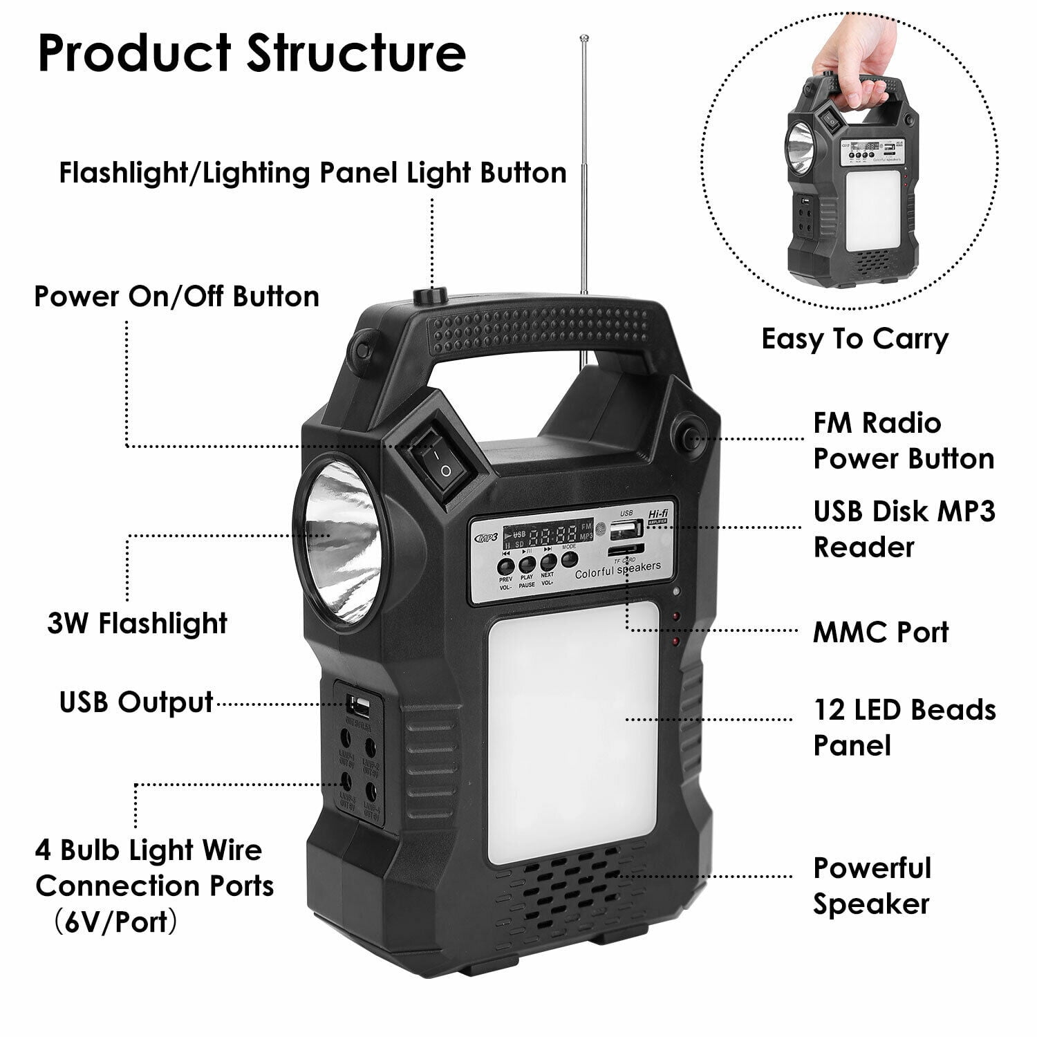 Solar Generator Portable Power Station with Solar Panel, 8000mAh Battery 3 LED Bulbs Flashlights Fm Radio for Home Outdoors Camping Travel Emergency